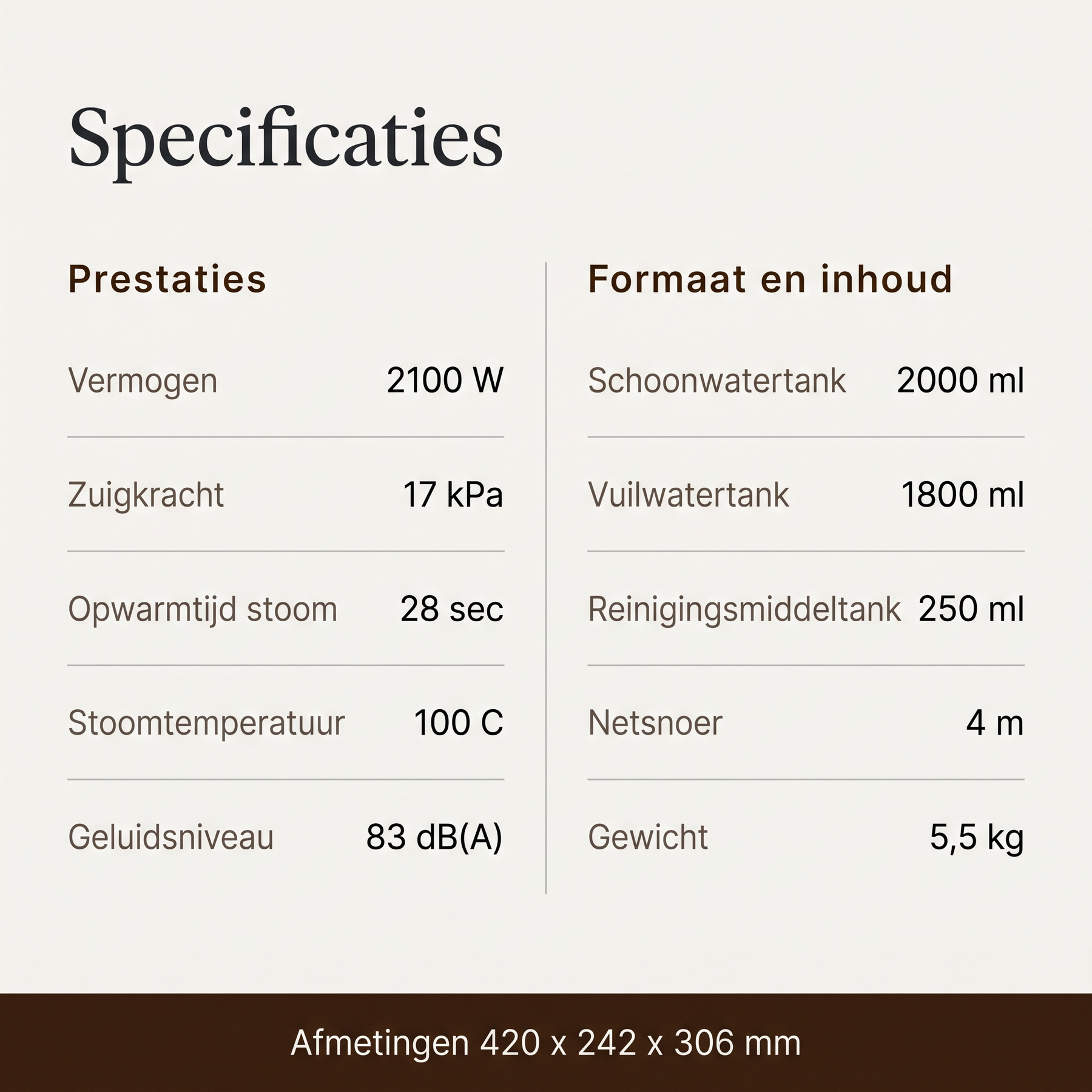 Dymac Velora — 5-in-1 stoom- en vlekkenreiniger