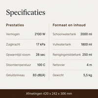 Dymac Velora — 5-in-1 stoom- en vlekkenreiniger