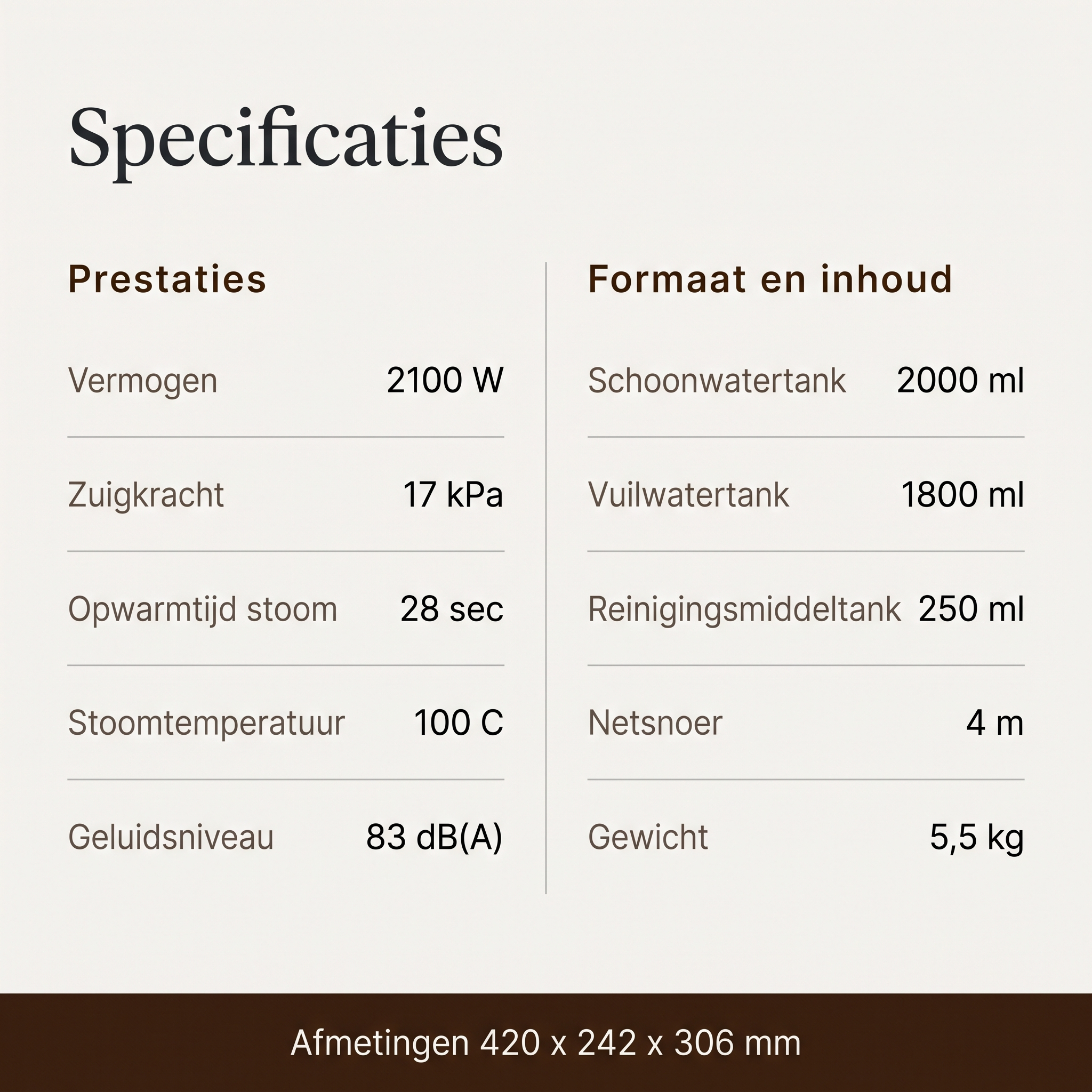 Overzicht van technische specificaties van een schoonmaakapparaat, inclusief vermogen en afmetingen.